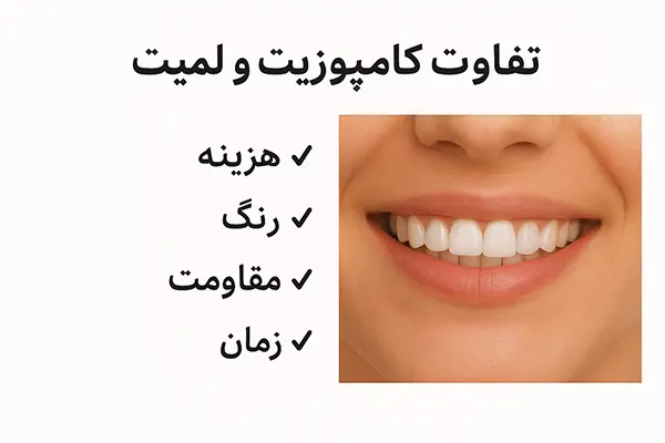 6 فرق لمینت و کامپوزیت دندان که باید بدانید
